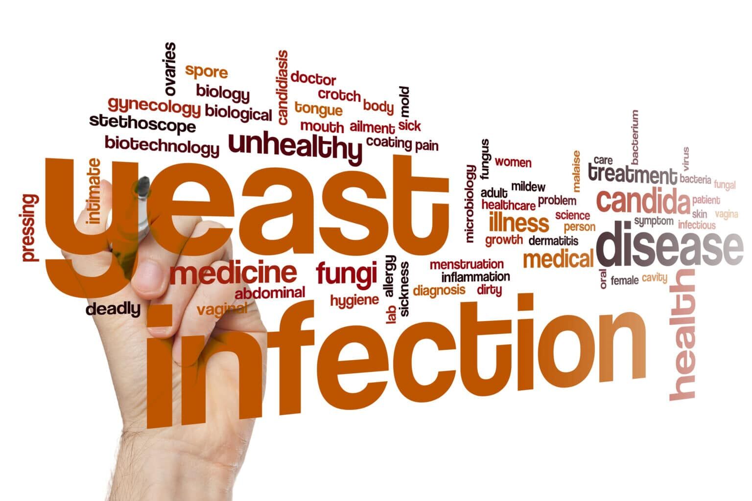Can Yeast Infections Cause Abdominal Pain? Understanding the Connection